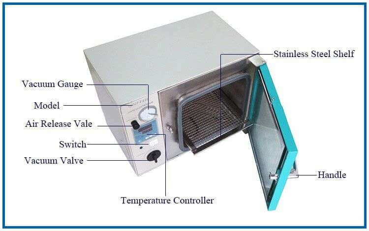 High Temperature Vacuum Oven