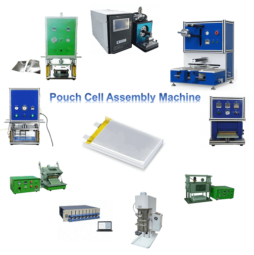 Pouch Cell Lab line