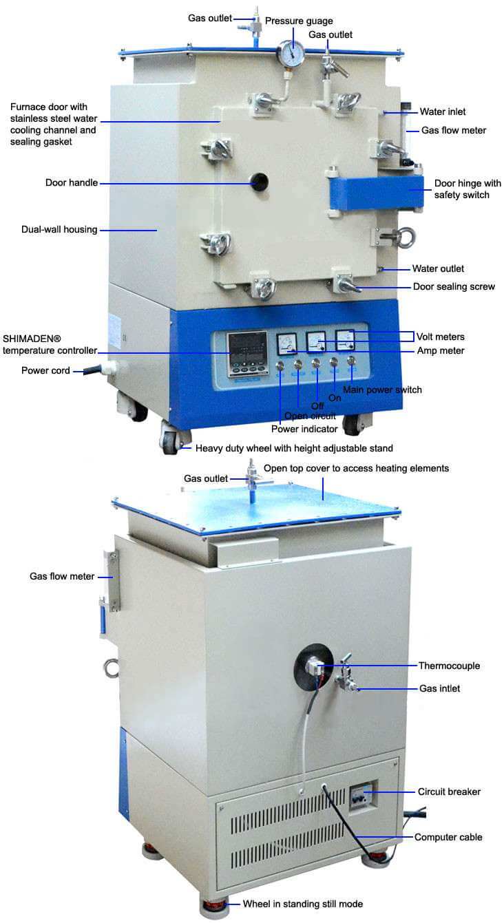 Atmosphere Muffle Furnace