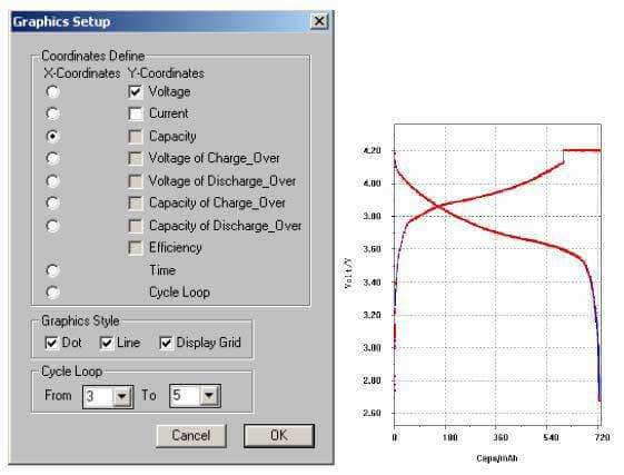 Battery Analyzer