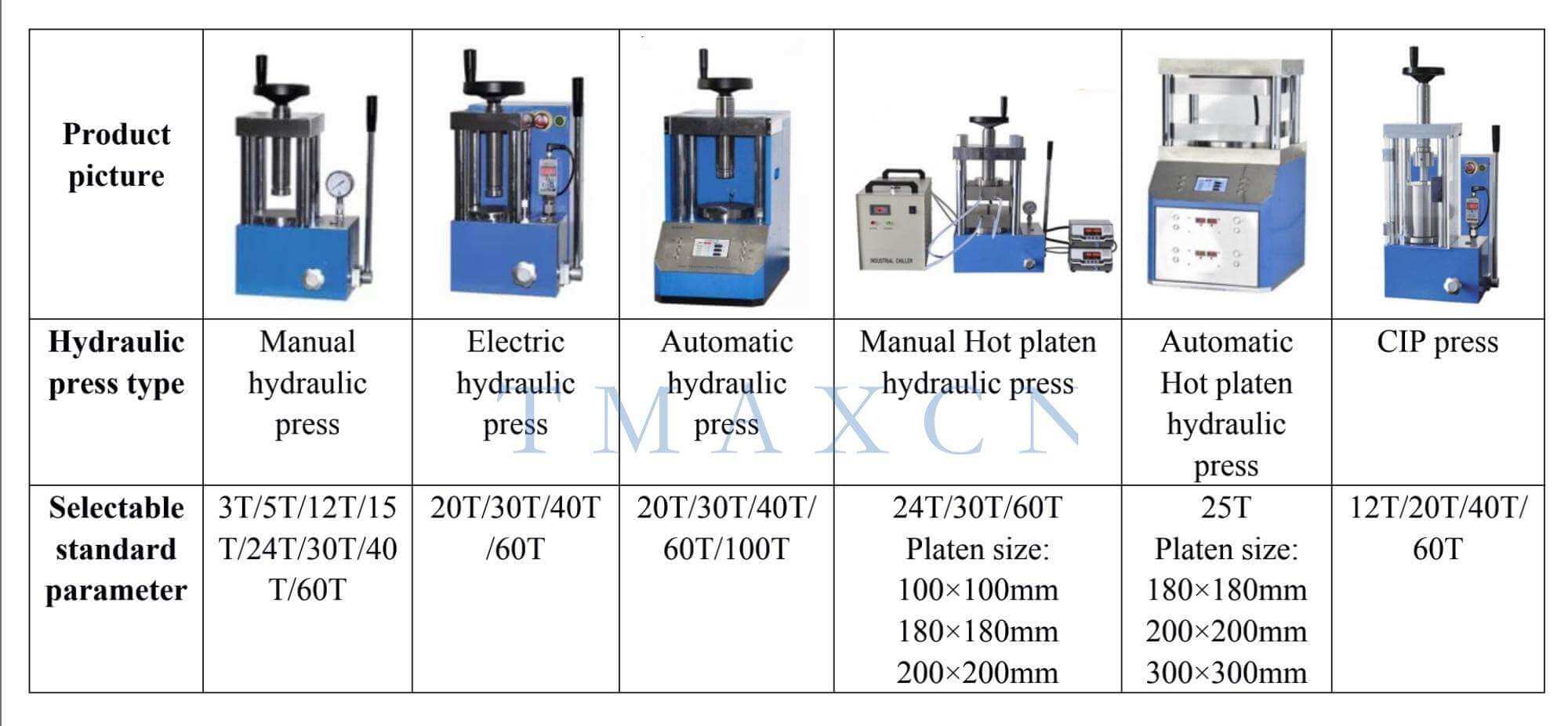 hydraulic hot press