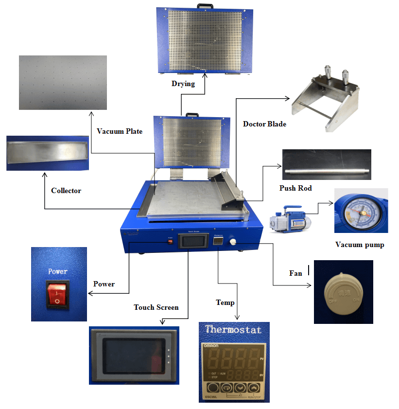 Tape Casting Coater