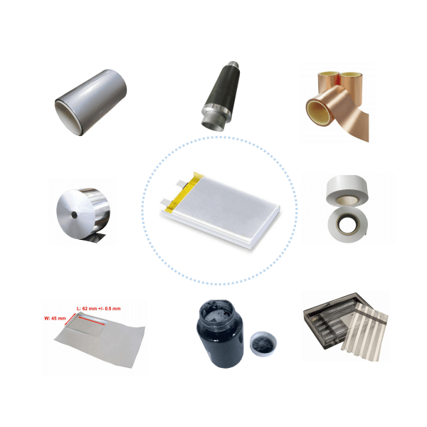 li ion battery materials