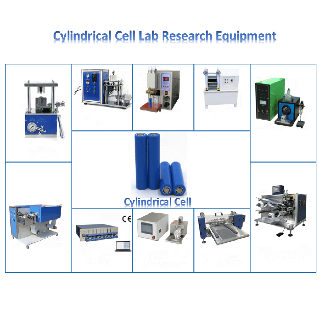 Cylindrical Cell Assembly Machine