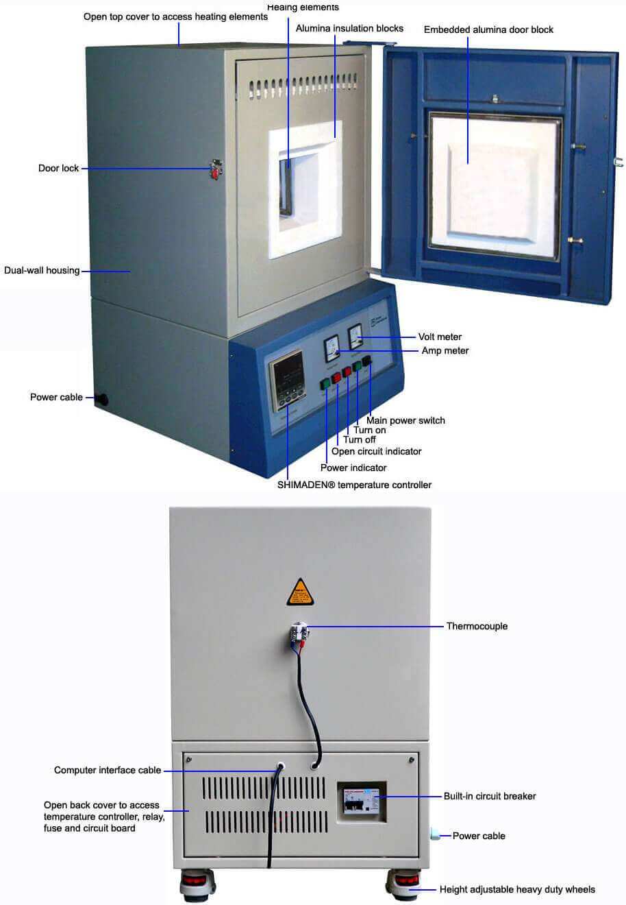 Muffle Furnaces