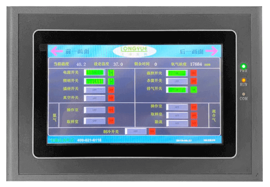 Anaerobic incubator