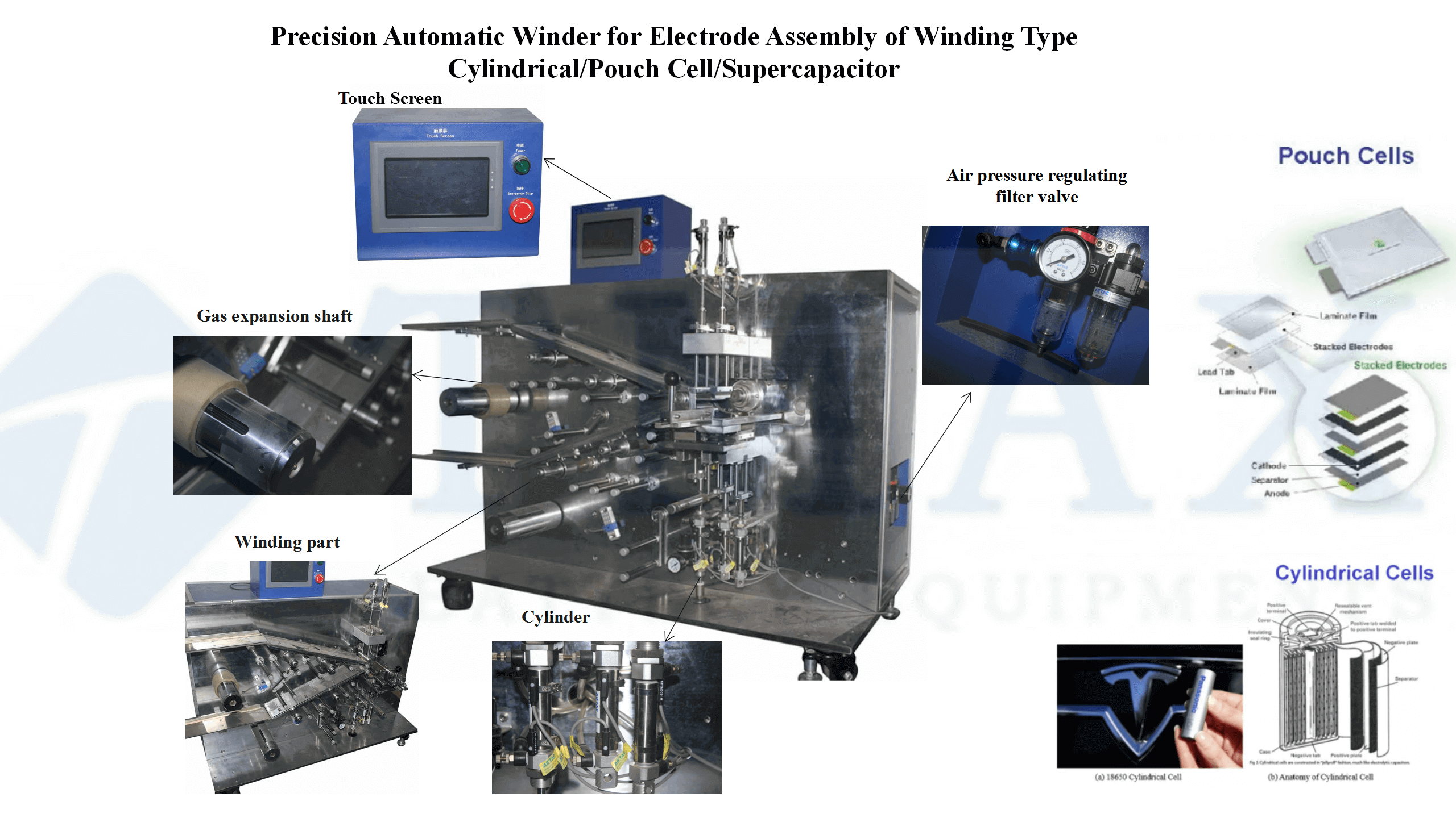 Cylindrical Cell Winding Machine