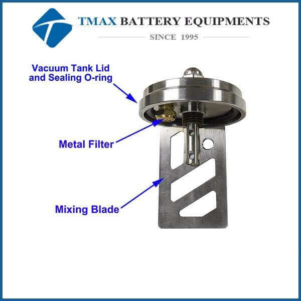 Compact Vacuum Mixer