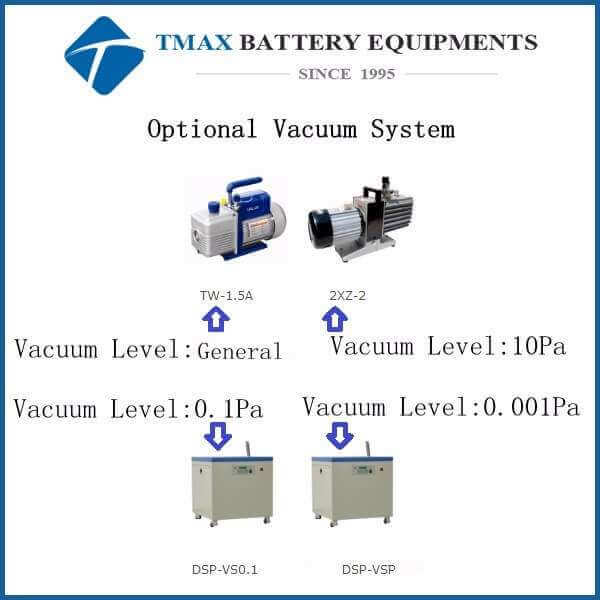  Vacuum Tube Furnace