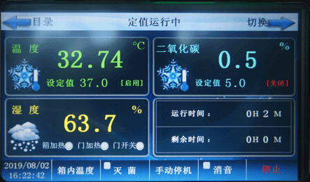 CO2 Incubator CO2 Incubator