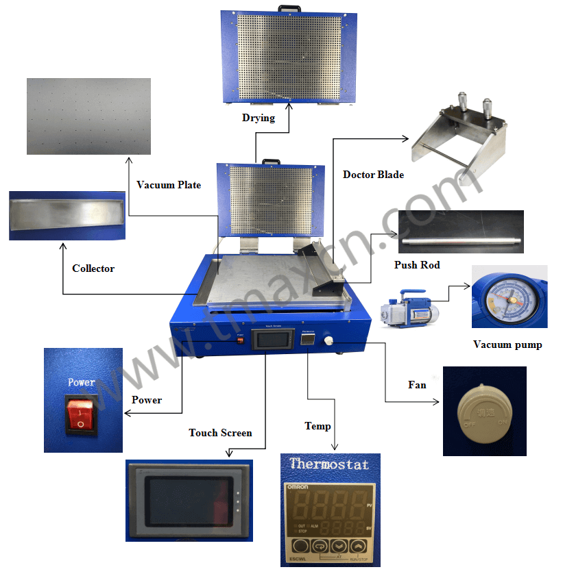 heat coater