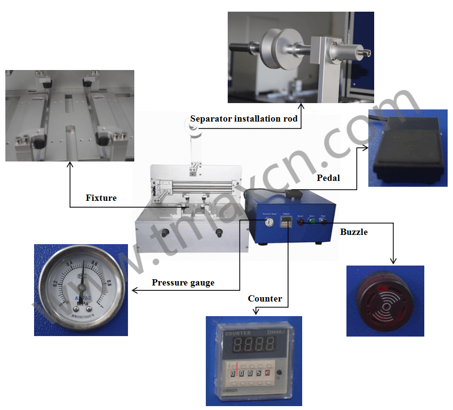 pouch cell manual stacker