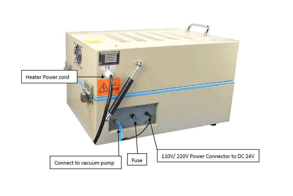 Electrode Coater Electrode Coater