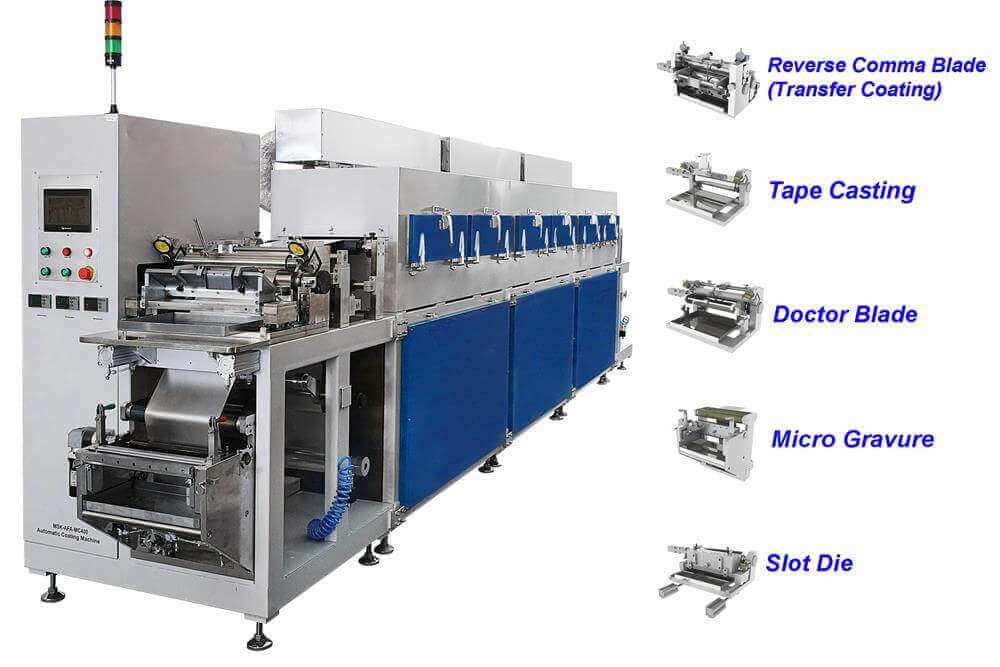 Roll-to-Roll Pilot Coating System