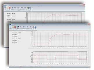 In-Situ Cell Swelling Analyzer