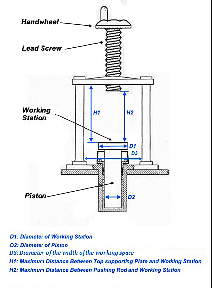 Hydraulic Press Machine