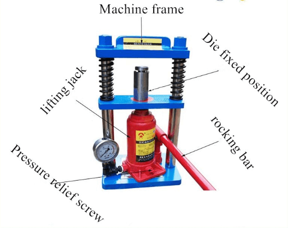 hydraulic press machine