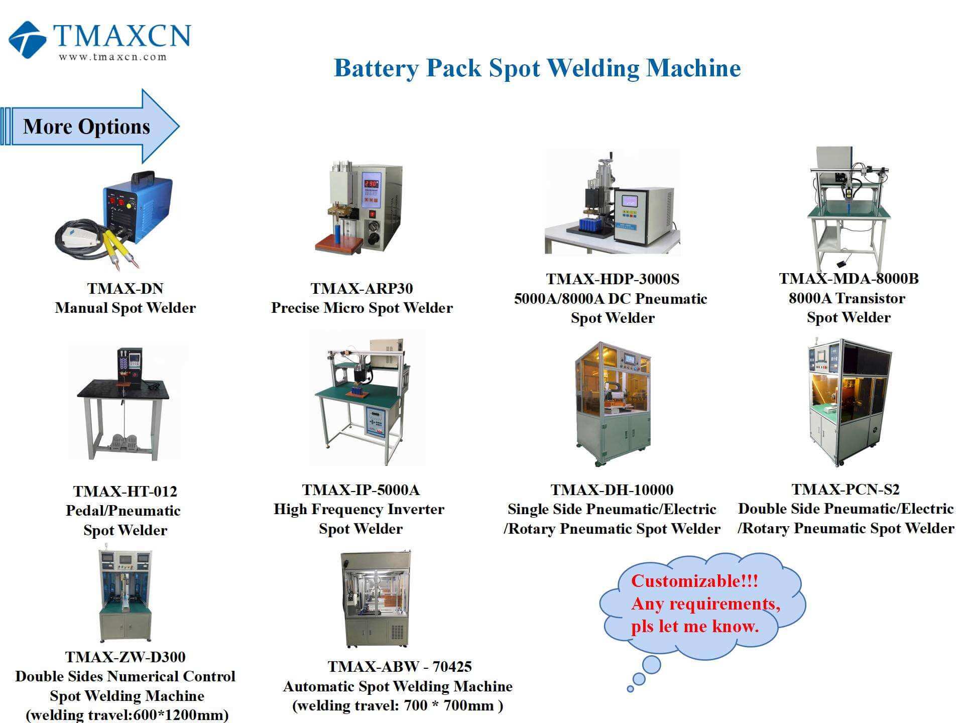 Tmax Spot Welder