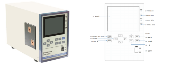 Auto Spot Welder