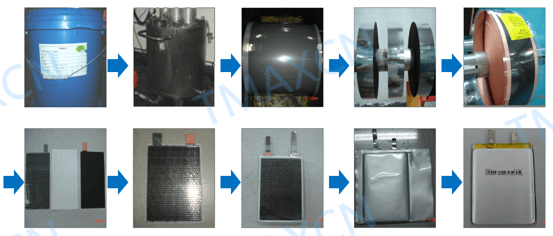 pouch cell production line process