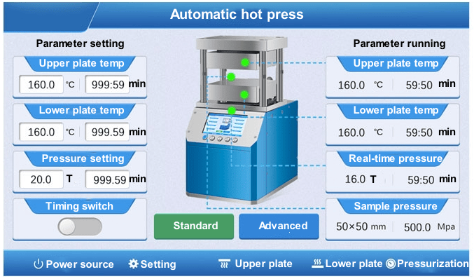 Automatic Programmable Press