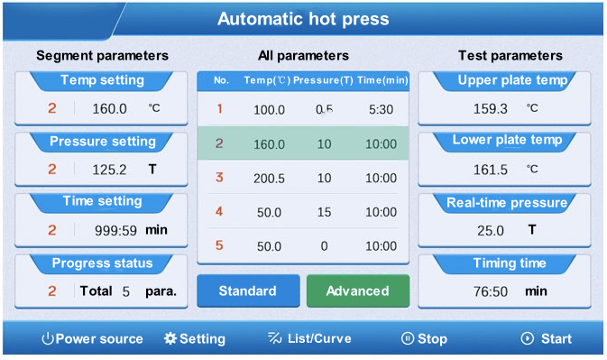 Automatic Programmable Press