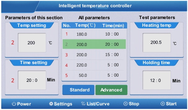 Cylindrical Electric Hot Mold