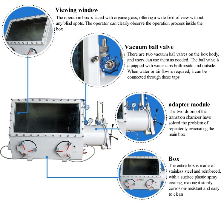 Vacuum Glove Box