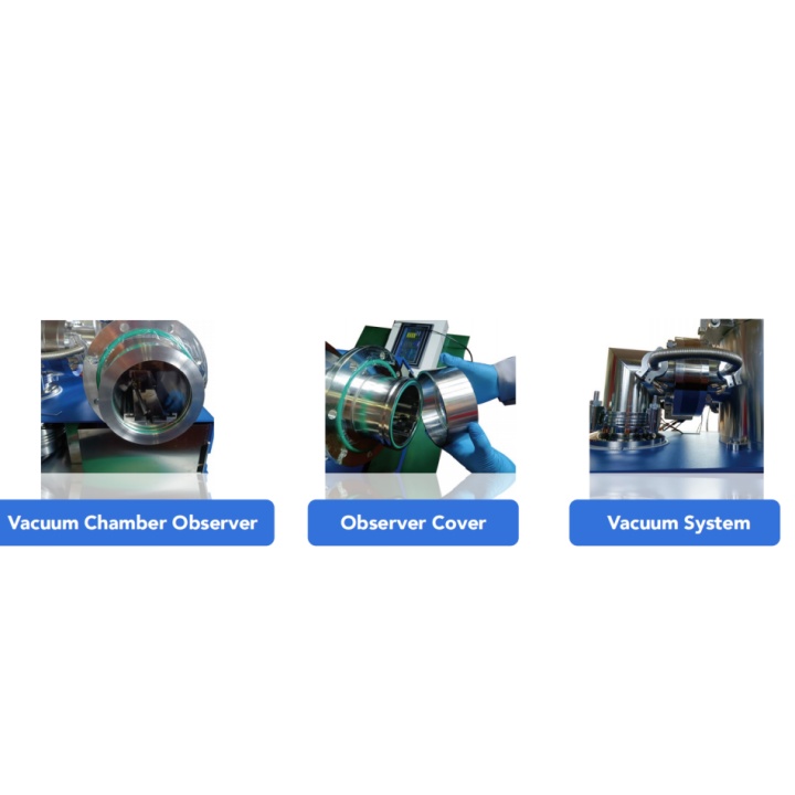 DC Sputtering System