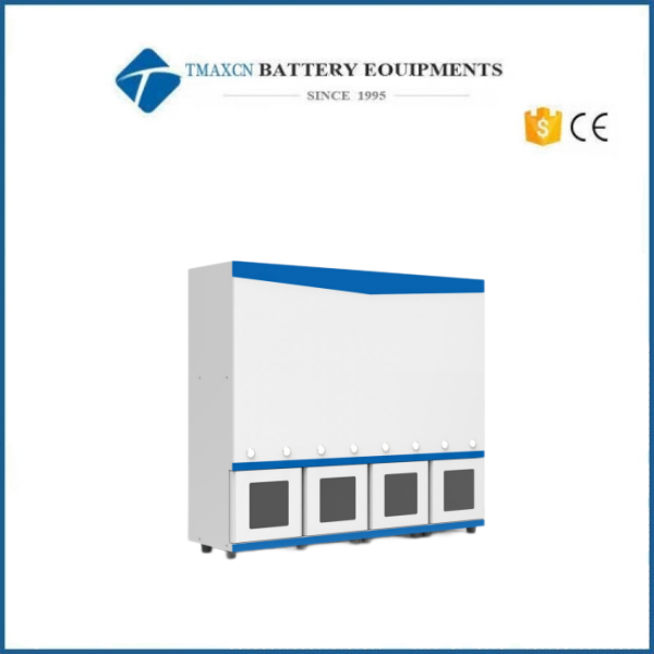 battery anode screening system