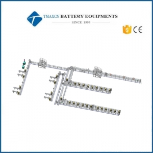 Battery Line