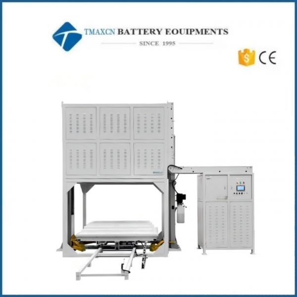 Elevator furnace price