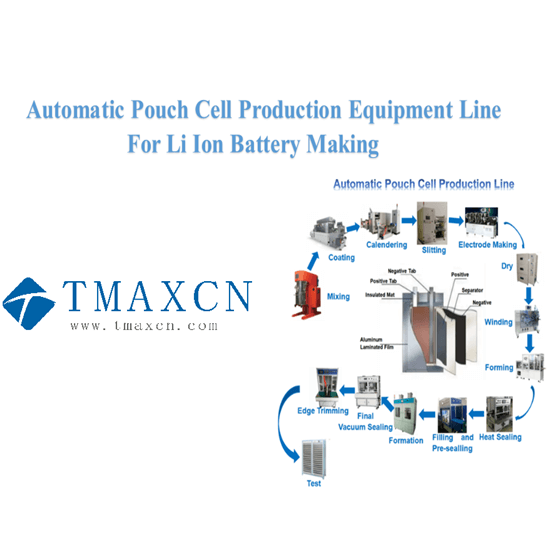 Automatic Pouch Cell Production Line